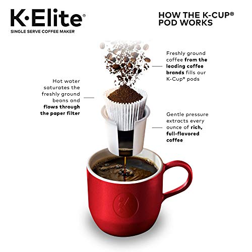 Keurig K-Elite Single-Serve K-Cup Pod Coffee Maker, Brushed Slate, 12 oz. Brew Size